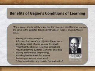 “These events should satisfy or provide the necessary conditions for learning
and serve as the basis for designing instruction”. (Gagne, Briggs & Wager,
1992).

•   Gaining attention (reception)
•   Informing learners of the objective (expectancy)
•   Stimulating recall of prior learning (retrieval)
•   Presenting the stimulus (selective perception)
•   Providing learning guidance (semantic encoding)
•   Eliciting performance (responding)
•   Providing feedback (reinforcement)
•   Assessing performance (retrieval)
•   Enhancing retention and transfer (generalization)
 