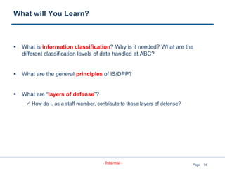 14
- Internal - Page
What will You Learn?
 What is information classification? Why is it needed? What are the
different classification levels of data handled at ABC?
 What are the general principles of IS/DPP?
 What are “layers of defense”?
 How do I, as a staff member, contribute to those layers of defense?
 