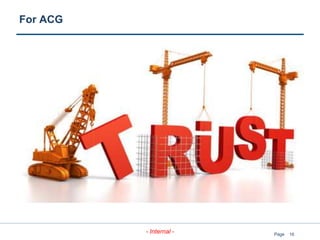 16
- Internal - Page
For ACG
 