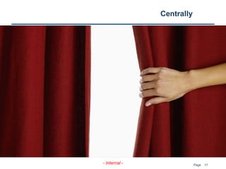 17
- Internal - Page
Centrally
 