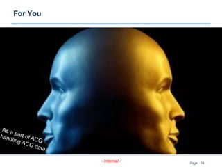 19
- Internal - Page
For You
 