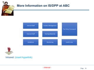 30
- Internal - Page
More Information on IS/DPP at ABC
Intranet: (insert hyperlink)
 