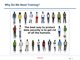 5
- Internal - Page
Why Do We Need Training?
 