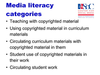 Media literacy  categories Teaching with copyrighted material Using copyrighted material in curriculum materials Circulating curriculum materials with copyrighted material in them Student use of copyrighted materials in their work Circulating student work  