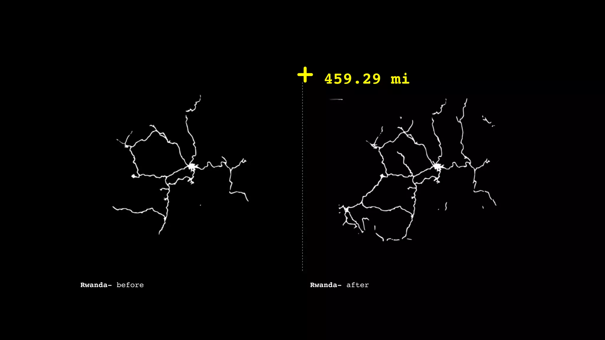 +   459.29 mi




Rwanda- before   Rwanda- after
 