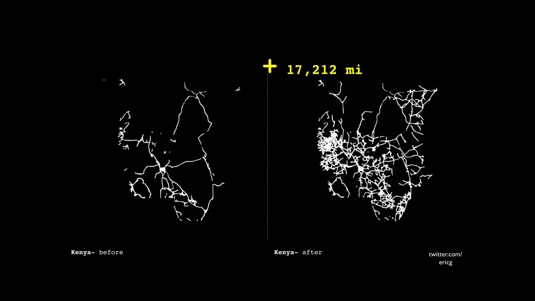 +   17,212 mi




Kenya- before   Kenya- after    twitter.com/
                                    ericg
 
