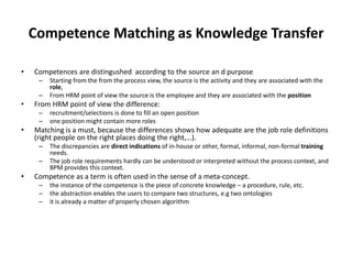 Competence Matching as Knowledge Transfer

•   Competences are distingushed according to the source an d purpose
     –   Starting from the from the process view, the source is the activity and they are associated with the
         role,
     –   From HRM point of view the source is the employee and they are associated with the position
•   From HRM point of view the difference:
     –   recruitment/selections is done to fill an open position
     –   one position might contain more roles
•   Matching is a must, because the differences shows how adequate are the job role definitions
    (right people on the right places doing the right,…).
     –   The discrepancies are direct indications of in-house or other, formal, informal, non-formal training
         needs.
     –   The job role requirements hardly can be understood or interpreted without the process context, and
         BPM provides this context.
•   Competence as a term is often used in the sense of a meta-concept.
     –   the instance of the competence is the piece of concrete knowledge – a procedure, rule, etc.
     –   the abstraction enables the users to compare two structures, e.g two ontologies
     –   it is already a matter of properly chosen algorithm
 