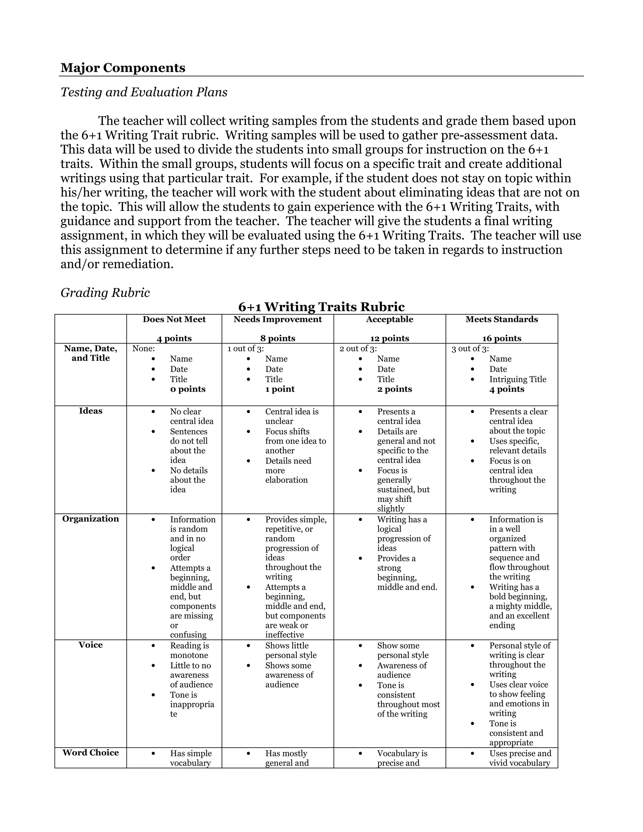 ISD Team Write Stuff Final Report | PDF