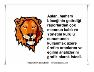 Aslan, hamam
                        böceğinin getirdiği
                        raporlardan çok
                        memnun kaldı ve
                        Yönetim kurulu
                        sunumunda
                        kullanmak üzere
                        üretim oranlarını ve
                        eğilim analizlerini
                        grafik olarak istedi.
Türkçeleştiren: Savaş akar   www.savassakar.com
 