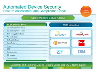 C97-726694-00 © 2013 Cisco and/or its affiliates. All rights reserved. Cisco Confidential 12
Comprehensive Secure Access
Initial Posture Validation
MS Patches
Av and AS Installation
Application and Process
Running State
MDM Integration
Corporate and Personal Device Posture Check and MDM Remediation
New
Feature
MDM Policy Check
Device registration status
Device compliance status
Disk encryption status
Pin lock status
Jailbreak status
Manufacturer
Model
IMEI
Serial number
OS version
Phone number
 