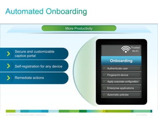 C97-726694-00 © 2013 Cisco and/or its affiliates. All rights reserved. Cisco Confidential 18
More Productivity
Trusted
Wi-Fi
Onboarding
 Authenticate user
 Fingerprint device
 Apply corporate configuration
 Enterprise applications
 Automatic policies
Secure and customizable
captive portal
Self-registration for any device
Remediate actions
 