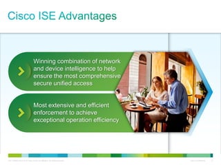 C97-726694-00 © 2013 Cisco and/or its affiliates. All rights reserved. Cisco Confidential 23
Winning combination of network
and device intelligence to help
ensure the most comprehensive
secure unified access
Most extensive and efficient
enforcement to achieve
exceptional operation efficiency
 