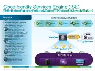 C97-726694-00 © 2013 Cisco and/or its affiliates. All rights reserved. Cisco Confidential 26
Who What Where When How
Identity and Device Context
Cisco ISE
Virtual machine client, IP device, guest, employee, and
remote user
Wired Wireless VPN
Business-Relevant
Policies
Policy Management
Increases Operational
Efficiency
Onboarding &
Remediation
Increases Productivity and
Improves User Experience
Device Profiling &
Posture
Provides Comprehensive
Secure Access
Intelligent Identity
Ensures Consistent Policies
Network Enforcement
Decreases Operational Costs
• Consistent source of
identity
• Endpoint device-type
awareness
• Posture, access level,
network location context
• Enable ecosystem partner
platform to share context
for use in ISE network
policy
• Enable ecosystem partner
to take network actions
via ISE
Benefits
• Allows deeper network
and security insight
• Allows more detailed
control over BYOD and
sensitive users and
groups
• Helps clarify which
network and security
events are important
and helps make them
actionable
• Unifies policy silos
Cisco® ISE
Context Sharing
IT Infrastructure
Network
Management
Network
Control
Cisco Network
 