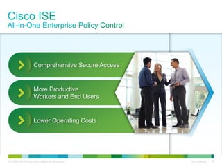 C97-726694-00 © 2013 Cisco and/or its affiliates. All rights reserved. Cisco Confidential 28
Comprehensive Secure Access
More Productive
Workers and End Users
Lower Operating Costs
 