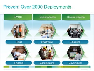 C97-726694-00 © 2013 Cisco and/or its affiliates. All rights reserved. Cisco Confidential 4
Retail Healthcare Education
Financial Manufacturing Government
BYOD Guest Access Secure Access
 