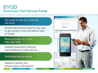 C97-726694-00 © 2013 Cisco and/or its affiliates. All rights reserved. Cisco Confidential 7
Get users on the net in minutes,
not hours
Simple self-service portal for any user
to get quickly on the net without help
or hassle
Reduce burden on IT and
help desk staff
Reliable automation reduces
user problems to near zero so…
Immediate secure access
Rigorous identity and
access policy enforcement
 