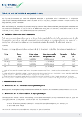 Índice de Sustentabilidade Empresarial (ISE)
7
No caso de grupamentos por parte das empresas emissoras, a quantidade teórica será reduzida na proporção
determinada pela empresa e será calculado um preço“ex-teórico”especial, de forma a manter o valor econômico da
empresa na ação/tipo inalterado.
Alémdessassituações,semprequeaempresaemissoracomunicaraocorrênciadefatosqueimpliquememalterações
na quantidade total de seus títulos (conversão de debêntures em ações, cancelamentos de ações, conversão de um
tipo de ação em outro, etc.) serão efetuados os ajustes pertinentes.
J.2. Proventos em dinheiro ou outros eventos
Após o encerramento do pregão referente ao último dia de negociação “com-direito”, o valor de mercado da ação
é recalculado, mantendo-se inalterada a quantidade teórica dessa ação na carteira e utilizando-se o seu preço “ex-
teórico”. Esse valor servirá como base para comparação da evolução das cotações da ação no dia seguinte.
Exemplo:
Considere a empresa ABC que distribuiu um dividendo de R$ 30 por ação, sendo D-0 o último dia de negociação“com”.
Data	Preço	 Qtde. ações	 Valor de mercado	 Variação	 Índice
	 (R$)	ABC no índice	 da ação ABC (R$)	 (%)	 (*)
D-0 (1)	 250,00	 1.000.000	 250.000.000,00	 -	 100,0
D-0A (2)	 220,00	 1.000.000	 220.000.000,00	 -	 100,0
D+1 (3)	 230,00	 1.000.000	 230.000.000,00	 + 4,5	 104,5
D+2	 235,00	 1.000.000	 235.000.000,00	 + 2,2	 106,8
(1) Posição de fechamento da empresa na ação/tipo no último dia de negociação “com”, isto é, a posição calculada utilizando a última cotação “com-
direito”.
(2) Posição de fechamento ajustada da empresa na ação/tipo no último dia de negociação “com”, isto é, considerando a mesma quantidade de ações e a
cotação“ex-teórica”. Esses dados serão utilizados como base de comparação para o dia seguinte.
(3) Posição de fechamento da empresa na ação/tipo no primeiro dia de negociação“ex”, levando em conta a cotação de fechamento“ex-mercado”.
(*) Se necessário, o redutor do índice será adequado, de forma a permitir que o número de pontos do índice não sofra alteração em função do ajuste de provento.
L. Procedimentos Especiais
L.1. Ajustes em Caso de Cisão e de Incorporação de Empresas
A situação de uma empresa componente do ISE que fizer uma cisão ou uma incorporação será analisada caso a caso.
L.2. Ajustes em Caso de Ofertas Públicas de Aquisição de Ações
Sempre que uma empresa efetuar uma oferta pública que resulte na aquisição de parte expressiva de suas ações em
circulação, a BM&FBOVESPA poderá adotar um dos dois procedimentos:
	 a) retirar do índice o percentual do capital em circulação que foi comprado pela empresa; ou
	 b) retirar a ação do índice.
Em qualquer um dos casos, será efetuado um ajuste no redutor do índice.
 