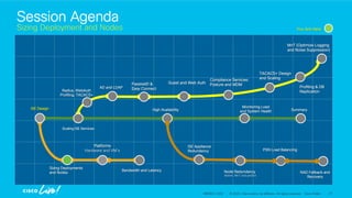 ISE-CiscoLive.pdf