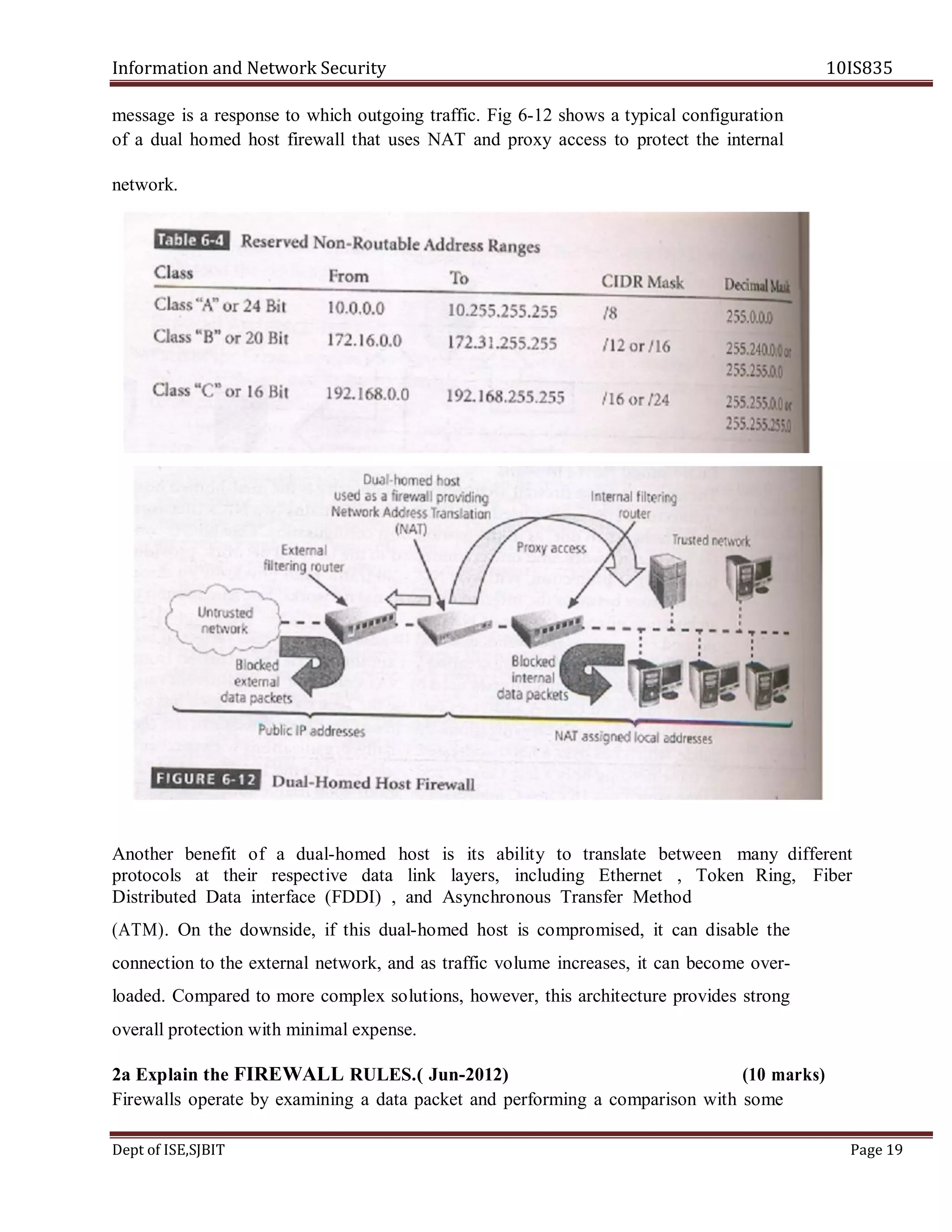 Information and Network Security 10IS835
Dept of ISE,SJBIT Page 19
message is a response to which outgoing traffic. Fig 6-12 shows a typical configuration
of a dual homed host firewall that uses NAT and proxy access to protect the internal
network.
Another benefit of a dual-homed host is its ability to translate between many different
protocols at their respective data link layers, including Ethernet , Token Ring, Fiber
Distributed Data interface (FDDI) , and Asynchronous Transfer Method
(ATM). On the downside, if this dual-homed host is compromised, it can disable the
connection to the external network, and as traffic volume increases, it can become over-
loaded. Compared to more complex solutions, however, this architecture provides strong
overall protection with minimal expense.
2a Explain the FIREWALL RULES.( Jun-2012) (10 marks)
Firewalls operate by examining a data packet and performing a comparison with some
 