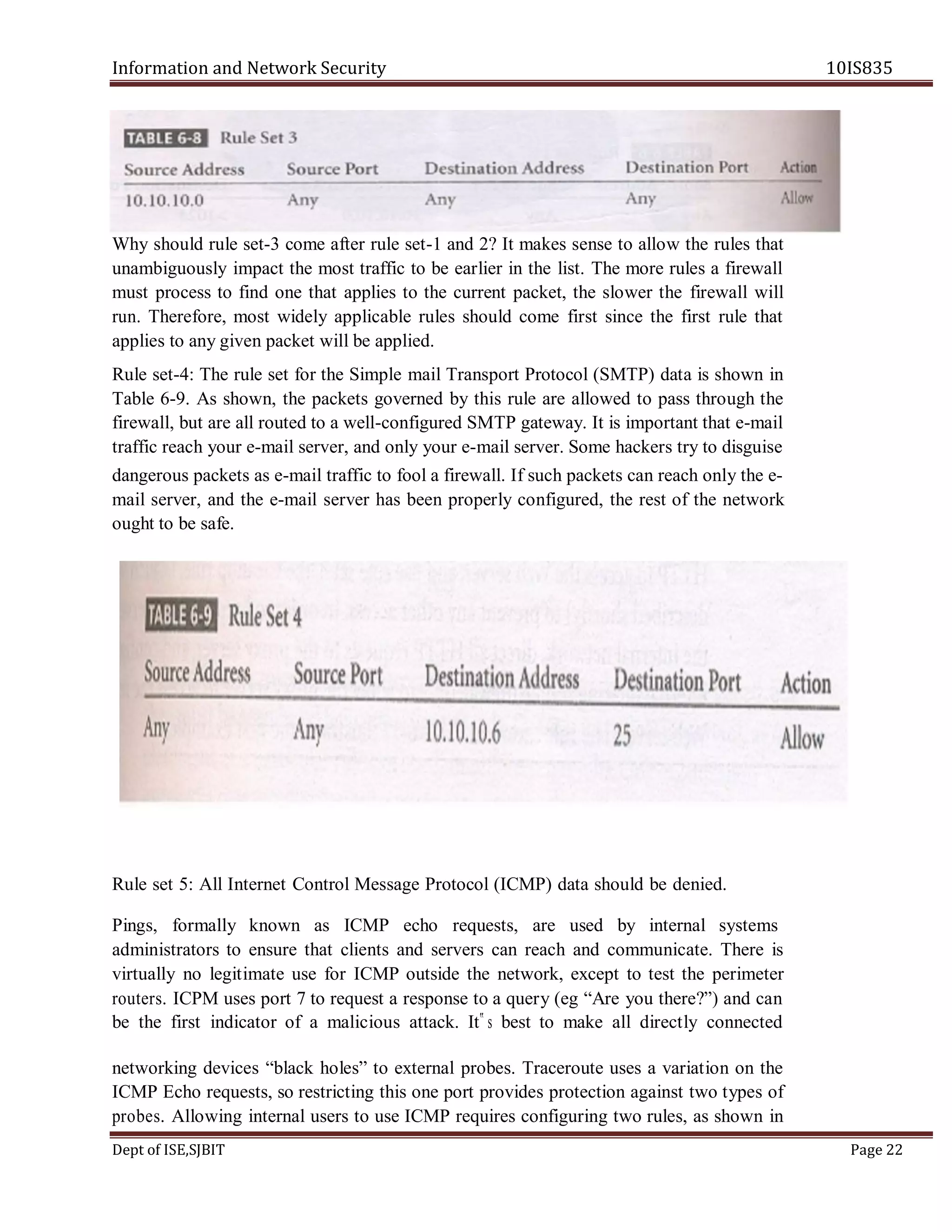 Information and Network Security 10IS835
Dept of ISE,SJBIT Page 22
Why should rule set-3 come after rule set-1 and 2? It makes sense to allow the rules that
unambiguously impact the most traffic to be earlier in the list. The more rules a firewall
must process to find one that applies to the current packet, the slower the firewall will
run. Therefore, most widely applicable rules should come first since the first rule that
applies to any given packet will be applied.
Rule set-4: The rule set for the Simple mail Transport Protocol (SMTP) data is shown in
Table 6-9. As shown, the packets governed by this rule are allowed to pass through the
firewall, but are all routed to a well-configured SMTP gateway. It is important that e-mail
traffic reach your e-mail server, and only your e-mail server. Some hackers try to disguise
dangerous packets as e-mail traffic to fool a firewall. If such packets can reach only the e-
mail server, and the e-mail server has been properly configured, the rest of the network
ought to be safe.
Rule set 5: All Internet Control Message Protocol (ICMP) data should be denied.
Pings, formally known as ICMP echo requests, are used by internal systems
administrators to ensure that clients and servers can reach and communicate. There is
virtually no legitimate use for ICMP outside the network, except to test the perimeter
routers. ICPM uses port 7 to request a response to a query (eg “Are you there?”) and can
be the first indicator of a malicious attack. It‟ s best to make all directly connected
networking devices “black holes” to external probes. Traceroute uses a variation on the
ICMP Echo requests, so restricting this one port provides protection against two types of
probes. Allowing internal users to use ICMP requires configuring two rules, as shown in
 