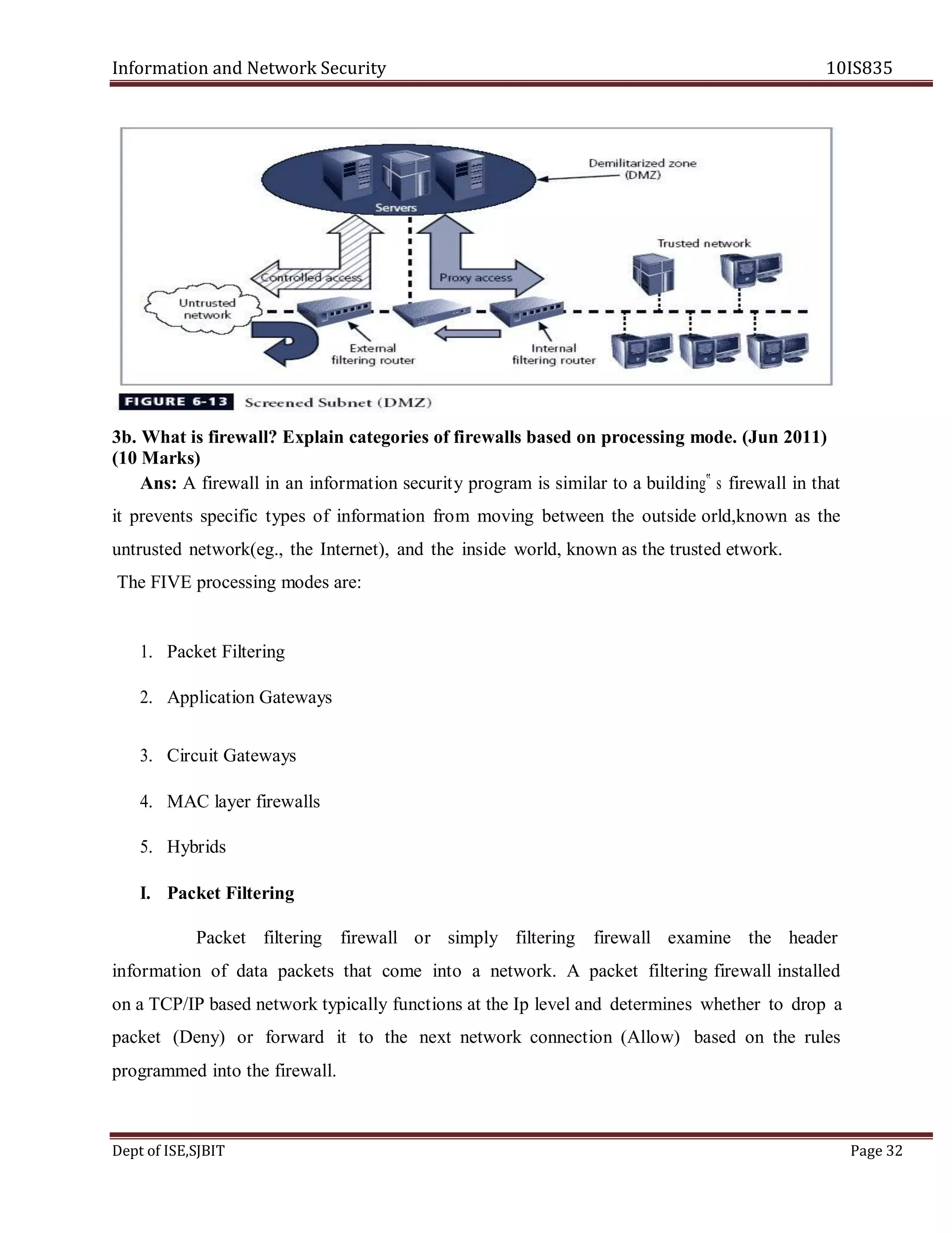 Information and Network Security 10IS835
Dept of ISE,SJBIT Page 32
3b. What is firewall? Explain categories of firewalls based on processing mode. (Jun 2011)
(10 Marks)
Ans: A firewall in an information security program is similar to a building‟ s firewall in that
it prevents specific types of information from moving between the outside orld,known as the
untrusted network(eg., the Internet), and the inside world, known as the trusted etwork.
The FIVE processing modes are:
1. Packet Filtering
2. Application Gateways
3. Circuit Gateways
4. MAC layer firewalls
5. Hybrids
I. Packet Filtering
Packet filtering firewall or simply filtering firewall examine the header
information of data packets that come into a network. A packet filtering firewall installed
on a TCP/IP based network typically functions at the Ip level and determines whether to drop a
packet (Deny) or forward it to the next network connection (Allow) based on the rules
programmed into the firewall.
 
