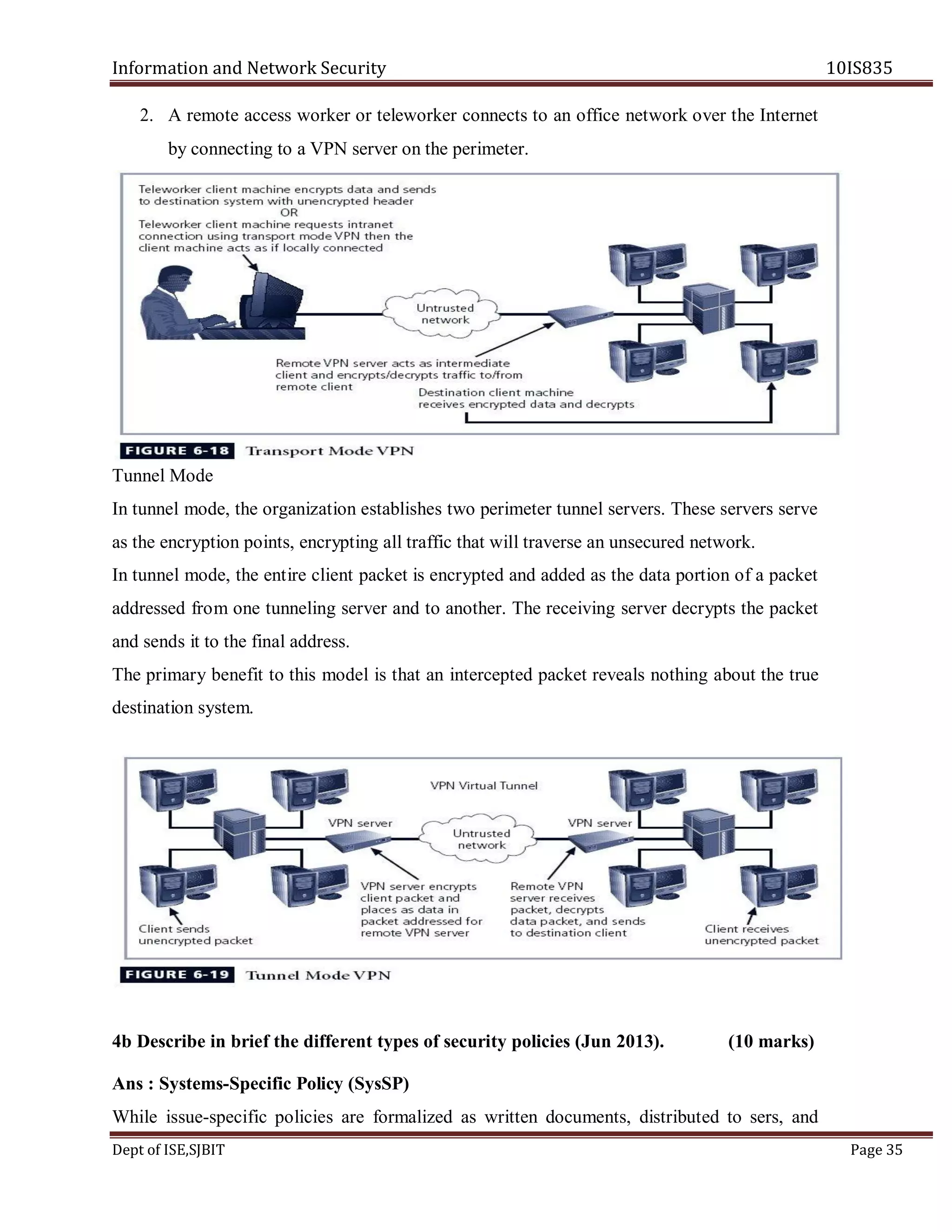 Information and Network Security 10IS835
Dept of ISE,SJBIT Page 35
2. A remote access worker or teleworker connects to an office network over the Internet
by connecting to a VPN server on the perimeter.
Tunnel Mode
In tunnel mode, the organization establishes two perimeter tunnel servers. These servers serve
as the encryption points, encrypting all traffic that will traverse an unsecured network.
In tunnel mode, the entire client packet is encrypted and added as the data portion of a packet
addressed from one tunneling server and to another. The receiving server decrypts the packet
and sends it to the final address.
The primary benefit to this model is that an intercepted packet reveals nothing about the true
destination system.
4b Describe in brief the different types of security policies (Jun 2013). (10 marks)
Ans : Systems-Specific Policy (SysSP)
While issue-specific policies are formalized as written documents, distributed to sers, and
 