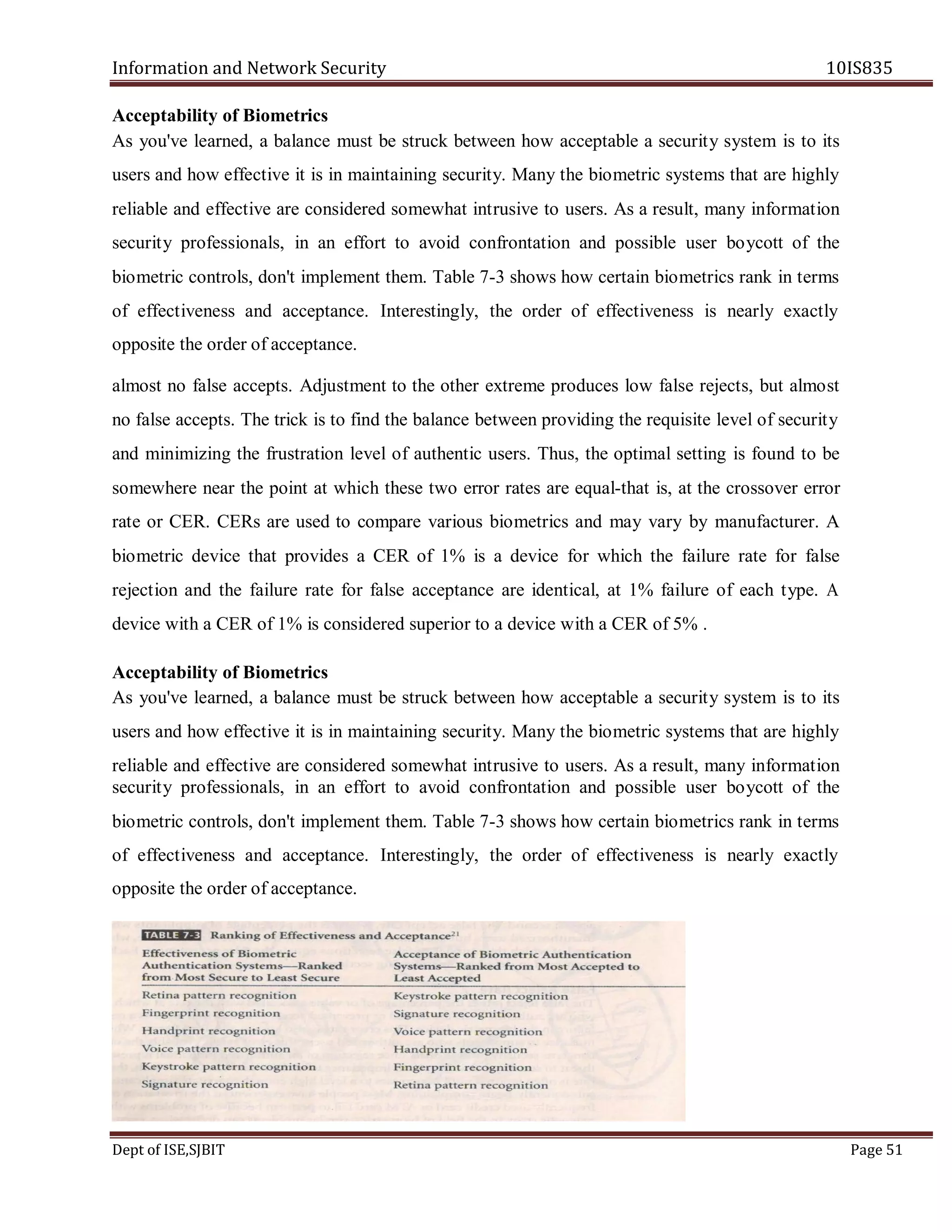 Information and Network Security 10IS835
Dept of ISE,SJBIT Page 51
Acceptability of Biometrics
As you've learned, a balance must be struck between how acceptable a security system is to its
users and how effective it is in maintaining security. Many the biometric systems that are highly
reliable and effective are considered somewhat intrusive to users. As a result, many information
security professionals, in an effort to avoid confrontation and possible user boycott of the
biometric controls, don't implement them. Table 7-3 shows how certain biometrics rank in terms
of effectiveness and acceptance. Interestingly, the order of effectiveness is nearly exactly
opposite the order of acceptance.
almost no false accepts. Adjustment to the other extreme produces low false rejects, but almost
no false accepts. The trick is to find the balance between providing the requisite level of security
and minimizing the frustration level of authentic users. Thus, the optimal setting is found to be
somewhere near the point at which these two error rates are equal-that is, at the crossover error
rate or CER. CERs are used to compare various biometrics and may vary by manufacturer. A
biometric device that provides a CER of 1% is a device for which the failure rate for false
rejection and the failure rate for false acceptance are identical, at 1% failure of each type. A
device with a CER of 1% is considered superior to a device with a CER of 5% .
Acceptability of Biometrics
As you've learned, a balance must be struck between how acceptable a security system is to its
users and how effective it is in maintaining security. Many the biometric systems that are highly
reliable and effective are considered somewhat intrusive to users. As a result, many information
security professionals, in an effort to avoid confrontation and possible user boycott of the
biometric controls, don't implement them. Table 7-3 shows how certain biometrics rank in terms
of effectiveness and acceptance. Interestingly, the order of effectiveness is nearly exactly
opposite the order of acceptance.
 