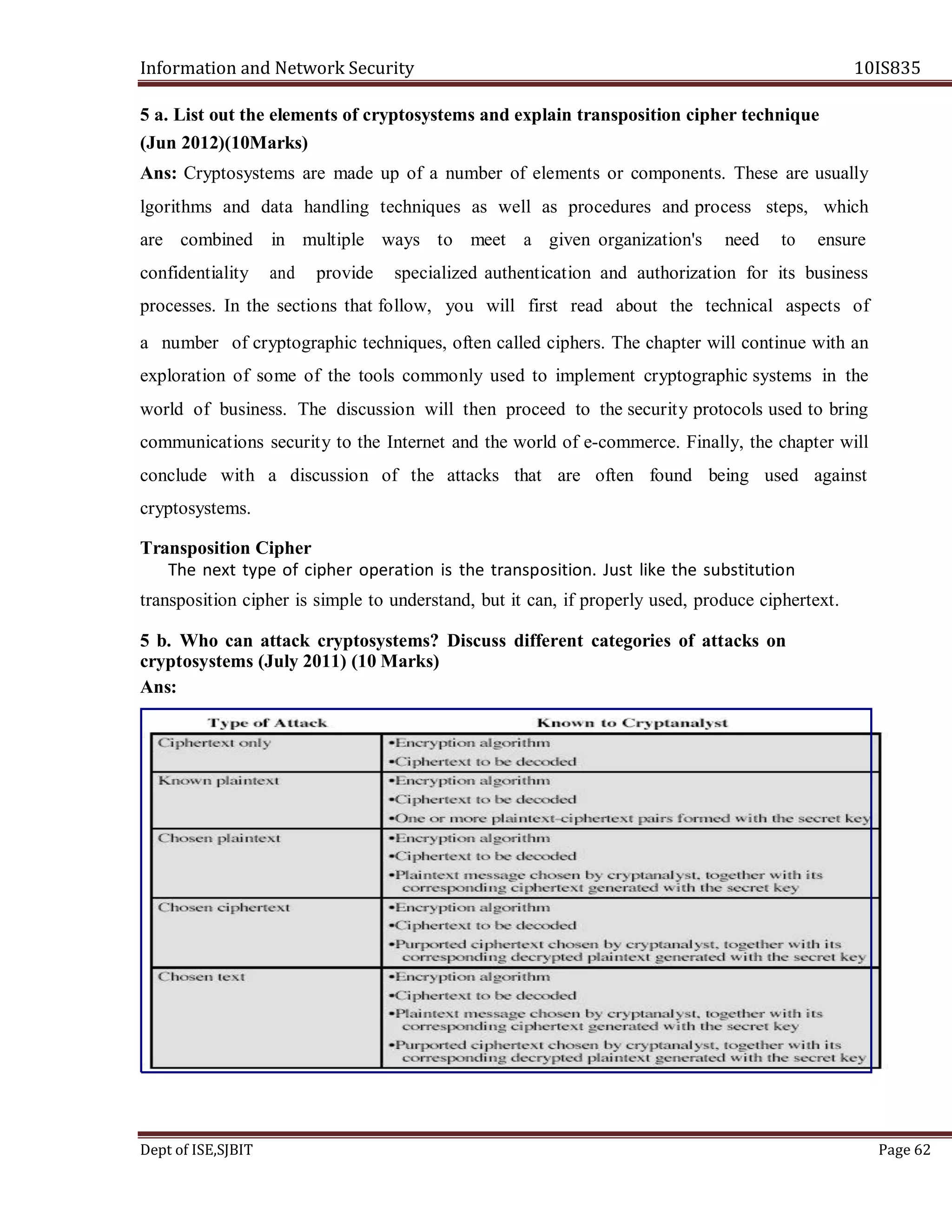 Information and Network Security 10IS835
Dept of ISE,SJBIT Page 62
5 a. List out the elements of cryptosystems and explain transposition cipher technique
(Jun 2012)(10Marks)
Ans: Cryptosystems are made up of a number of elements or components. These are usually
lgorithms and data handling techniques as well as procedures and process steps, which
are combined in multiple ways to meet a given organization's need to ensure
confidentiality and provide specialized authentication and authorization for its business
processes. In the sections that follow, you will first read about the technical aspects of
a number of cryptographic techniques, often called ciphers. The chapter will continue with an
exploration of some of the tools commonly used to implement cryptographic systems in the
world of business. The discussion will then proceed to the security protocols used to bring
communications security to the Internet and the world of e-commerce. Finally, the chapter will
conclude with a discussion of the attacks that are often found being used against
cryptosystems.
Transposition Cipher
The next type of cipher operation is the transposition. Just like the substitution
transposition cipher is simple to understand, but it can, if properly used, produce ciphertext.
5 b. Who can attack cryptosystems? Discuss different categories of attacks on
cryptosystems (July 2011) (10 Marks)
Ans:
 