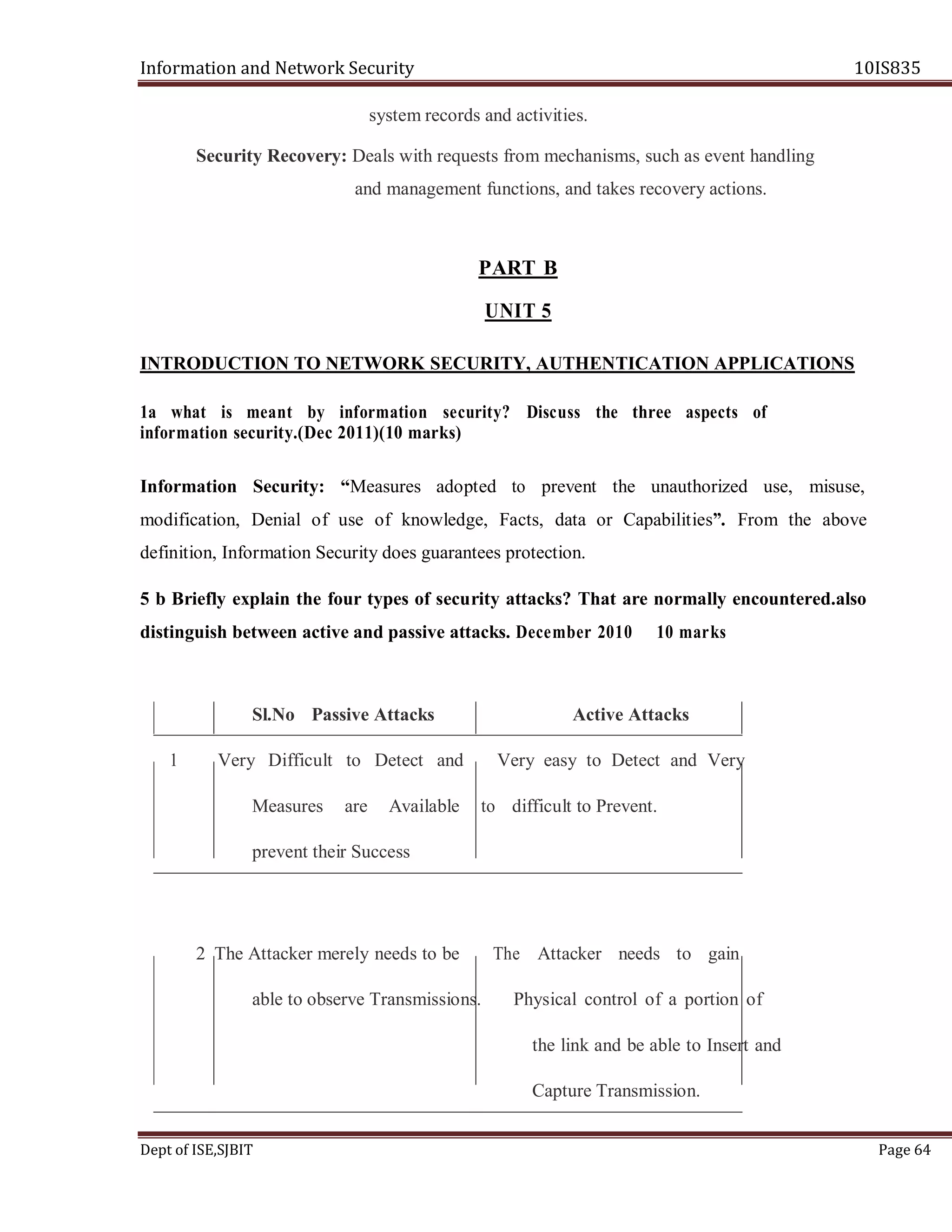 Information and Network Security 10IS835
Dept of ISE,SJBIT Page 64
system records and activities.
Security Recovery: Deals with requests from mechanisms, such as event handling
and management functions, and takes recovery actions.
PART B
UNIT 5
INTRODUCTION TO NETWORK SECURITY, AUTHENTICATION APPLICATIONS
1a what is meant by information security? Discuss the three aspects of
information security.(Dec 2011)(10 marks)
Information Security: “Measures adopted to prevent the unauthorized use, misuse,
modification, Denial of use of knowledge, Facts, data or Capabilities”. From the above
definition, Information Security does guarantees protection.
5 b Briefly explain the four types of security attacks? That are normally encountered.also
distinguish between active and passive attacks. December 2010 10 marks
Sl.No Passive Attacks Active Attacks
1 Very Difficult to Detect and Very easy to Detect and Very
Measures are Available to difficult to Prevent.
prevent their Success
2 The Attacker merely needs to be The Attacker needs to gain
able to observe Transmissions. Physical control of a portion of
the link and be able to Insert and
Capture Transmission.
 