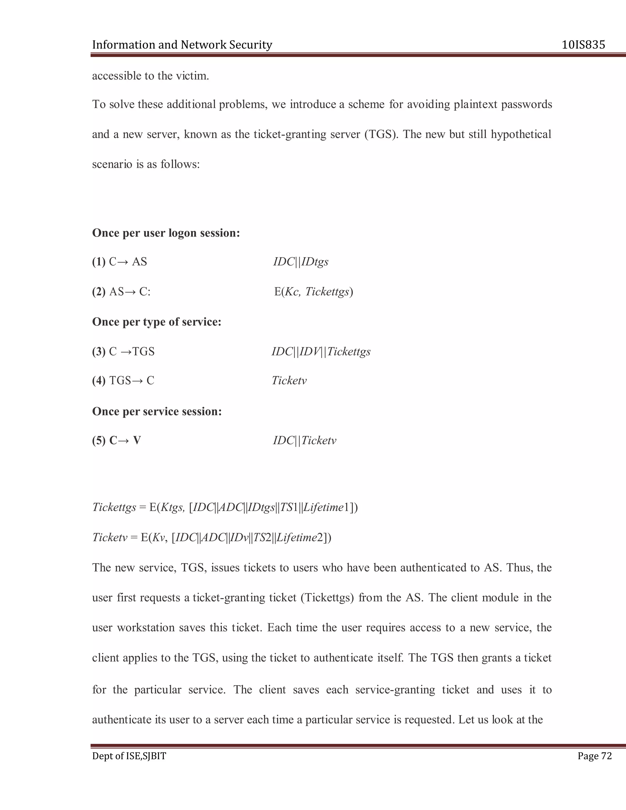 Information and Network Security 10IS835
Dept of ISE,SJBIT Page 72
accessible to the victim.
To solve these additional problems, we introduce a scheme for avoiding plaintext passwords
and a new server, known as the ticket-granting server (TGS). The new but still hypothetical
scenario is as follows:
Once per user logon session:
(1) C→ AS IDC||IDtgs
(2) AS→ C: E(Kc, Tickettgs)
Once per type of service:
(3) C →TGS IDC||IDV||Tickettgs
(4) TGS→ C Ticketv
Once per service session:
(5) C→ V IDC||Ticketv
Tickettgs = E(Ktgs, [IDC||ADC||IDtgs||TS1||Lifetime1])
Ticketv = E(Kv, [IDC||ADC||IDv||TS2||Lifetime2])
The new service, TGS, issues tickets to users who have been authenticated to AS. Thus, the
user first requests a ticket-granting ticket (Tickettgs) from the AS. The client module in the
user workstation saves this ticket. Each time the user requires access to a new service, the
client applies to the TGS, using the ticket to authenticate itself. The TGS then grants a ticket
for the particular service. The client saves each service-granting ticket and uses it to
authenticate its user to a server each time a particular service is requested. Let us look at the
 