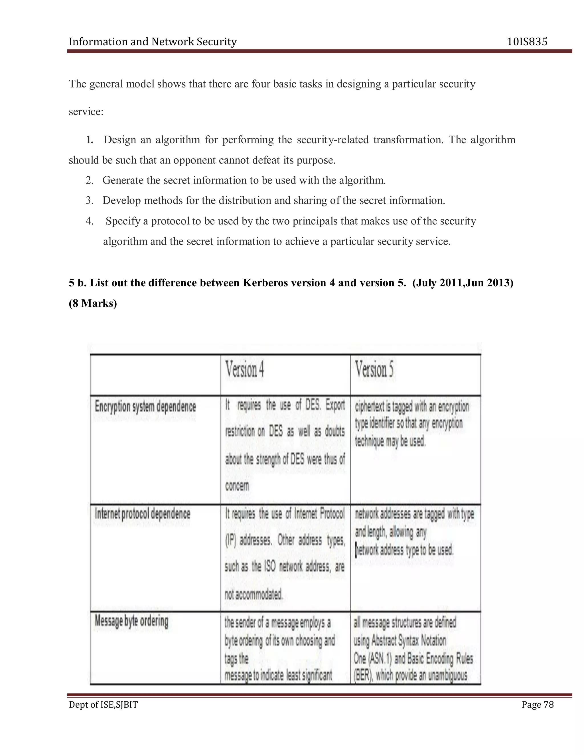 Information and Network Security 10IS835
Dept of ISE,SJBIT Page 78
The general model shows that there are four basic tasks in designing a particular security
service:
1. Design an algorithm for performing the security-related transformation. The algorithm
should be such that an opponent cannot defeat its purpose.
2. Generate the secret information to be used with the algorithm.
3. Develop methods for the distribution and sharing of the secret information.
4. Specify a protocol to be used by the two principals that makes use of the security
algorithm and the secret information to achieve a particular security service.
5 b. List out the difference between Kerberos version 4 and version 5. (July 2011,Jun 2013)
(8 Marks)
 