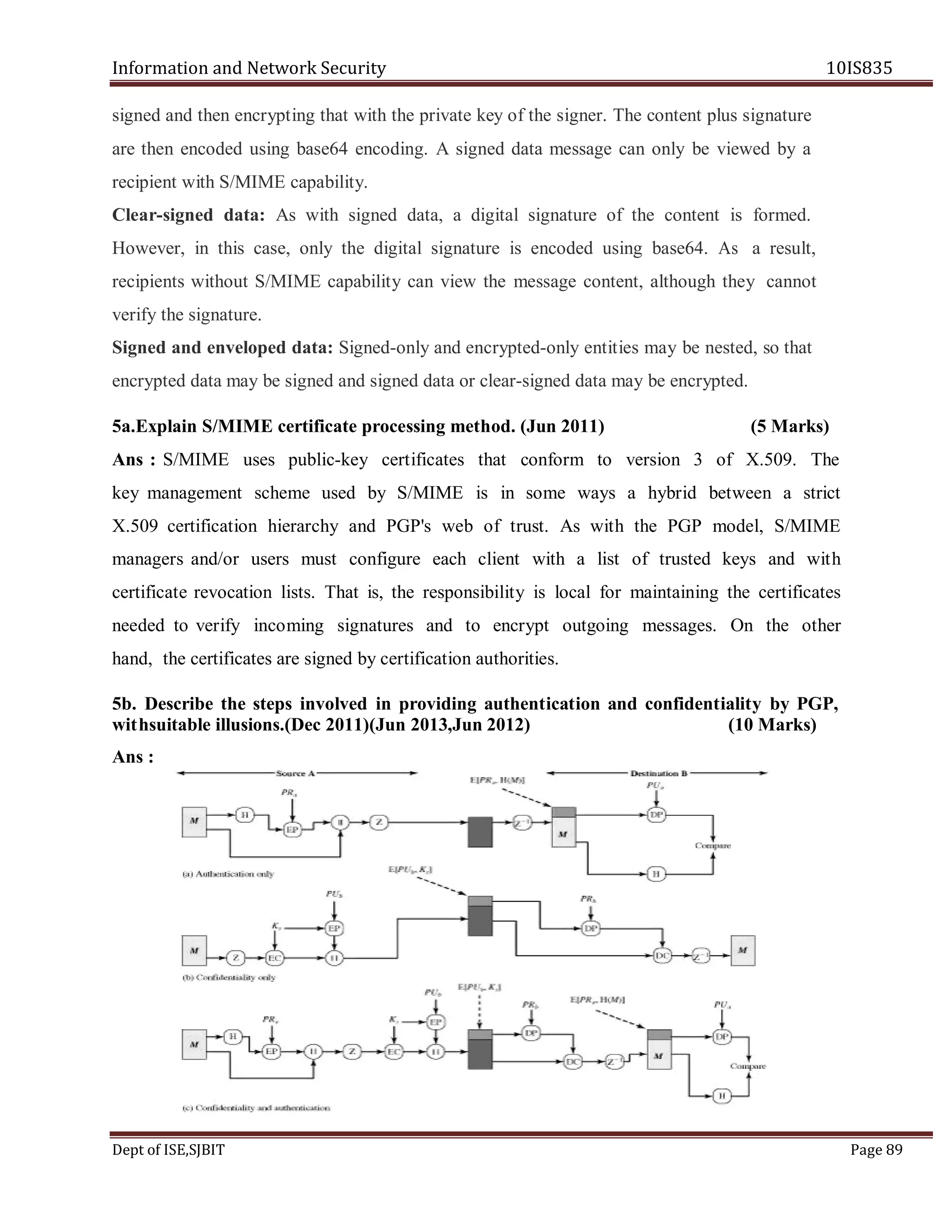 Information and Network Security 10IS835
Dept of ISE,SJBIT Page 89
signed and then encrypting that with the private key of the signer. The content plus signature
are then encoded using base64 encoding. A signed data message can only be viewed by a
recipient with S/MIME capability.
Clear-signed data: As with signed data, a digital signature of the content is formed.
However, in this case, only the digital signature is encoded using base64. As a result,
recipients without S/MIME capability can view the message content, although they cannot
verify the signature.
Signed and enveloped data: Signed-only and encrypted-only entities may be nested, so that
encrypted data may be signed and signed data or clear-signed data may be encrypted.
5a.Explain S/MIME certificate processing method. (Jun 2011) (5 Marks)
Ans : S/MIME uses public-key certificates that conform to version 3 of X.509. The
key management scheme used by S/MIME is in some ways a hybrid between a strict
X.509 certification hierarchy and PGP's web of trust. As with the PGP model, S/MIME
managers and/or users must configure each client with a list of trusted keys and with
certificate revocation lists. That is, the responsibility is local for maintaining the certificates
needed to verify incoming signatures and to encrypt outgoing messages. On the other
hand, the certificates are signed by certification authorities.
5b. Describe the steps involved in providing authentication and confidentiality by PGP,
withsuitable illusions.(Dec 2011)(Jun 2013,Jun 2012) (10 Marks)
Ans :
 