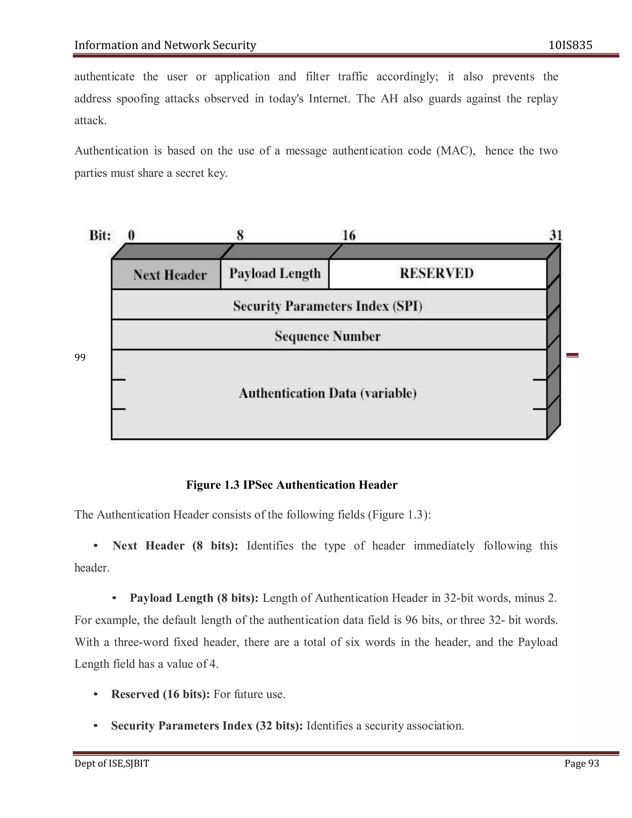 Information and Network Security 10IS835
Dept of ISE,SJBIT Page 93
authenticate the user or application and filter traffic accordingly; it also prevents the
address spoofing attacks observed in today's Internet. The AH also guards against the replay
attack.
Authentication is based on the use of a message authentication code (MAC), hence the two
parties must share a secret key.
99
Figure 1.3 IPSec Authentication Header
The Authentication Header consists of the following fields (Figure 1.3):
• Next Header (8 bits): Identifies the type of header immediately following this
header.
• Payload Length (8 bits): Length of Authentication Header in 32-bit words, minus 2.
For example, the default length of the authentication data field is 96 bits, or three 32- bit words.
With a three-word fixed header, there are a total of six words in the header, and the Payload
Length field has a value of 4.
• Reserved (16 bits): For future use.
• Security Parameters Index (32 bits): Identifies a security association.
 