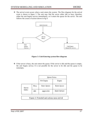 Ise viii-system modeling and simulation [10 cs82]-notes | PDF