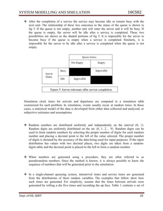 Ise viii-system modeling and simulation [10 cs82]-notes | PDF
