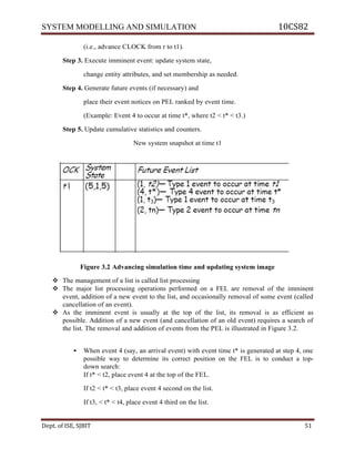 Ise viii-system modeling and simulation [10 cs82]-notes | PDF
