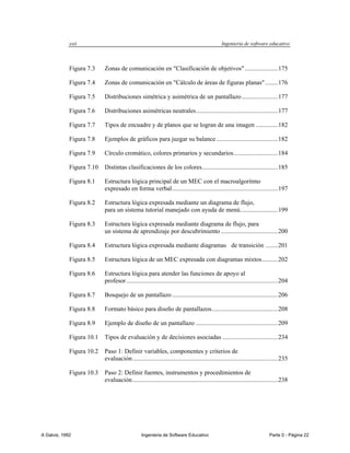 xxii                                                                               Ingeniería de software educativo



             Figura 7.3    Zonas de comunicación en "Clasificación de objetivos" ..................... 175

             Figura 7.4    Zonas de comunicación en "Cálculo de áreas de figuras planas" ........ 176

             Figura 7.5    Distribuciones simétrica y asimétrica de un pantallazo ....................... 177

             Figura 7.6    Distribuciones asimétricas neutrales .................................................... 177

             Figura 7.7    Tipos de encuadre y de planos que se logran de una imagen .............. 182

             Figura 7.8    Ejemplos de gráficos para juzgar su balance ....................................... 182

             Figura 7.9    Círculo cromático, colores primarios y secundarios ............................ 184

             Figura 7.10   Distintas clasificaciones de los colores ................................................ 185

             Figura 8.1    Estructura lógica principal de un MEC con el macroalgoritmo
                           expresado en forma verbal ................................................................... 197

             Figura 8.2    Estructura lógica expresada mediante un diagrama de flujo,
                           para un sistema tutorial manejado con ayuda de menú........................ 199

             Figura 8.3    Estructura lógica expresada mediante diagrama de flujo, para
                           un sistema de aprendizaje por descubrimiento .................................... 200

             Figura 8.4    Estructura lógica expresada mediante diagramas de transición ........ 201

             Figura 8.5    Estructura lógica de un MEC expresada con diagramas mixtos .......... 202

             Figura 8.6    Estructura lógica para atender las funciones de apoyo al
                           profesor ................................................................................................ 204

             Figura 8.7    Bosquejo de un pantallazo ................................................................... 206

             Figura 8.8    Formato básico para diseño de pantallazos.......................................... 208

             Figura 8.9    Ejemplo de diseño de un pantallazo .................................................... 209

             Figura 10.1   Tipos de evaluación y de decisiones asociadas ................................... 234

             Figura 10.2   Paso 1: Definir variables, componentes y criterios de
                           evaluación ............................................................................................ 235

             Figura 10.3   Paso 2: Definir fuentes, instrumentos y procedimientos de
                           evaluación ............................................................................................ 238




A Galvis, 1992                                  Ingenieria de Software Educativo                                             Parte 0 - Página 22
 