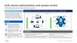 13© 2016 Cisco and/or its affiliates. All rights reserved.
ISE now includes all of the core the
device administration capabilities
found in ACS, delivering contextual
awareness and device administration
capabilities in a single, central solution.
Unify device administration and access control
Enhanced device administration support
• Migration tool automatically migrates ACS
configuration data to ISE
• Support for core ACS5 features and dedicated device
administration Work Center supporting TACACS+
• Command-level authorization with detailed logs
for auditing
• Dynamic, role-based access control
• Discover, identify & monitor all IP-enabled endpoints
Capabilities
Manage device administration and access control policies in a single place
Benefits
What’s new for ISE 2.1?
Richer contextual policies
Build policies informed by
contextual data from devices,
infrastructure, and services
Flexible, granular control
Control and audit network device
configuration
Unified, centralized management
Get a full view of all policy
elements in a single management
console
Cisco ISE
Threat &
Vulnerability
Who
WhatWhen
How
Where
Deviceadministration
ACS
ISE
ContextAwareness
Security
Admin Team
TACACS+
Work Center
Network
Admin Team
TACACS+
Work Center
 