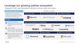19© 2016 Cisco and/or its affiliates. All rights reserved.
Leverage our growing partner ecosystem
Integration with new ecosystem solutions across many use cases
Threat-Centric NAC Cloud Access Security Broker User Behavior Analytics
Partner use cases
Identity Access Management Network Visibility Mobile Device Management
Rapid Threat Containment & Threat Defense
Benefits
What’s new for ISE 2.1?
Integration with new ecosystem
partner solutions through the pxGrid
framework, and expansion of existing
partnerships to new use cases.
Improved responsiveness & control
Unify security and network event
data and respond faster by
facilitating access to the Cisco
network
Greater visibility
Gain visibility into user and device
activity, threats, vulnerabilities, and
more for deeper analytics & reports
Simplified management
Manage policy in a single place by
integrating ISE with other vendor
solutions
 
