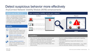 20© 2016 Cisco and/or its affiliates. All rights reserved.
Gain increased visibility across your network
Detect suspicious behavior more effectively
AnyConnect Network Visibility Module (NVM) enhancements
• Stay informed with continuous monitoring and
always-on” capability that limits blindspots
• Collect and send data when on-premises and/or
VPN-connected (including split tunneling)
• Get 24-hour rolling cache of netflow data when
disconnected
• Receive auditing intelligence with built-in reporting
and analytics
• Limit user experience impact with stream-level
interception
• Benefit from flexibility and customization – e.g. collect
only the attributes needed, cached data throttling
Capabilities
Benefits
What’s new for ISE 2.1?
ISE 2.1 includes enhancements that
deliver more flexibility in AnyConnect
NVM use. NVM enables greater
visibility across users, endpoints, and
applications, and facilitates analytics
on contextual telemetry data.
Gain a holistic view
across your entire network with
greater insight from behavioral
analytics and contextual data
Defend more effectively
against potential threats with
greater visibility extended to all
endpoints
Improve network operations
with forensic analysis to inform
design, capacity planning and
troubleshooting
AhsidhiaoshdalAhsidhiaoshdalsdkladjhkskadjsndAhsidhiaoshdalsdkl
adjhkskadjsnd, asdnxAhsidhiaoshdalsdkladjhkskadjsnd,
Ahsidhiaoshdalsdkladjhkskadjsnd,
dnxsdkladjhkskadjsnd,asdnxAhsidhiaoshdalsdkladjhkskadjsnd,dnx
Collect Analyze Report
AhsidhiaoshdalAhsidhiaoshdalsdkladjhkskadjsndAhsidhiaoshdalsdkl
adjhkskadjsnd, asdnxAhsidhiaoshdalsdkladjhkskadjsnd,
Ahsidhiaoshdalsdkladjhkskadjsnd,
dnxsdkladjhkskadjsnd,asdnxAhsidhiaoshdalsdkladjhkskadjsnd,dnx
AhsidhiaoshdalAhsidhiaoshdalsdkladjhkskadjsndAhsidhiaoshdalsdkl
adjhkskadjsnd, asdnxAhsidhiaoshdalsdkladjhkskadjsnd,
Ahsidhiaoshdalsdkladjhkskadjsnd,
dnxsdkladjhkskadjsnd,asdnxAhsidhiaoshdalsdkladjhkskadjsnd,dnx
AhsidhiaoshdalAhsidhiaoshdalsdkladjhkskadjsndAhsidhiaoshdalsdkl
adjhkskadjsnd, asdnxAhsidhiaoshdalsdkladjhkskadjsnd,
Ahsidhiaoshdalsdkladjhkskadjsnd,
dnxsdkladjhkskadjsnd,asdnxAhsidhiaoshdalsdkladjhkskadjsnd,dnx
AhsidhiaoshdalAhsidhiaoshdalsdkladjhkskadjsndAhsidhiaoshdalsdkl
adjhkskadjsnd, asdnxAhsidhiaoshdalsdkladjhkskadjsnd,
Ahsidhiaoshdalsdkladjhkskadjsnd,
dnxsdkladjhkskadjsnd,asdnxAhsidhiaoshdalsdkladjhkskadjsnd,dnx
AhsidhiaoshdalAhsidhiaoshdalsdkladjhkskadjsndAhsidhiaoshdalsdkl
adjhkskadjsnd, asdnxAhsidhiaoshdalsdkladjhkskadjsnd,
Ahsidhiaoshdalsdkladjhkskadjsnd,
dnxsdkladjhkskadjsnd,asdnxAhsidhiaoshdalsdkladjhkskadjsnd,dnx
AhsidhiaoshdalAhsidhiaoshdalsdkladjhkskadjsndAhsidhiaoshdalsdkl
adjhkskadjsnd, asdnxAhsidhiaoshdalsdkladjhkskadjsnd,
Ahsidhiaoshdalsdkladjhkskadjsnd,
dnxsdkladjhkskadjsnd,asdnxAhsidhiaoshdalsdkladjhkskadjsnd,dnx
AhsidhiaoshdalAhsidhiaoshdalsdkladjhkskadjsndAhsidhiaoshdalsdkl
adjhkskadjsnd, asdnxAhsidhiaoshdalsdkladjhkskadjsnd,
Ahsidhiaoshdalsdkladjhkskadjsnd,
dnxsdkladjhkskadjsnd,asdnxAhsidhiaoshdalsdkladjhkskadjsnd,dnx
 