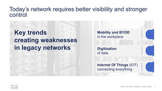 4© 2016 Cisco and/or its affiliates. All rights reserved.
Today’s network requires better visibility and stronger
control
Key trends
creating weaknesses
in legacy networks
Mobility and BYOD
in the workplace
Digitization
of data
Internet Of Things (IOT)
connecting everything
 