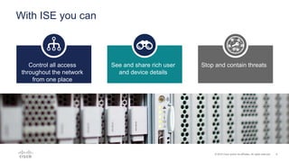 6© 2016 Cisco and/or its affiliates. All rights reserved.
Stop and contain threats
With ISE you can
See and share rich user
and device details
Control all access
throughout the network
from one place
 
