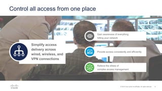 8© 2016 Cisco and/or its affiliates. All rights reserved.
Control all access from one place
Simplify access
delivery across
wired, wireless, and
VPN connections
Gain awareness of everything
hitting your network
Provide access consistently and efficiently
Relieve the stress of
complex access management
 