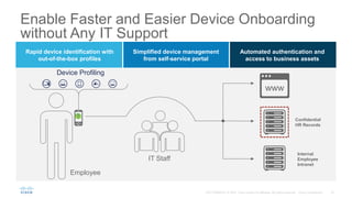 Enable Faster and Easier Device Onboarding
without Any IT Support
Internal
Employee
Intranet
www
Confidential
HR Records
?
Device Profiling
Employee
Simplified device management
from self-service portal
Automated authentication and
access to business assets
Rapid device identification with
out-of-the-box profiles
IT Staff
 