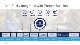 And Easily Integrates with Partner Solutions
ISE pxGrid
controller
How What
Who
Where
When
SIEM EMM/MDM Firewall
Vulnerability
Assessment
Threat
Defense
IoT IAM/SSO PCAP
Web
Security
CASB
Performance
Management
Cisco
Meraki
Lancope Splunk Emulex
Ping
Identity Bayshore Tenable
Network Security
Infoblox CheckPoint
 