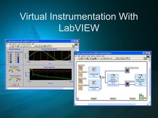 Labview material | PPT | Computer Software and Applications | Computing
