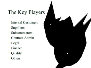 The Key Players
 Internal Customers
 Suppliers
 Subcontractors
 Contract Admin
 Legal
 Finance
 Quality
 Others
 
