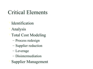 Critical Elements
Identification
Analysis
Total Cost Modeling
– Process redesign
– Supplier reduction
– Leverage
– Disintermediation
Supplier Management
 