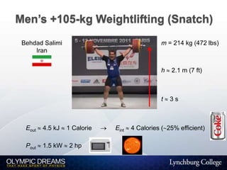 Men’s +105-kg Weightlifting (Snatch)
 Behdad Salimi                                  m = 214 kg (472 lbs)
     Iran


    ...