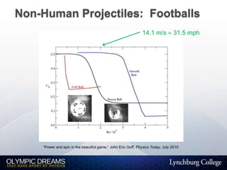 Non-Human Projectiles: Footballs
                                                              14.1 m/s           31.5 mph...
